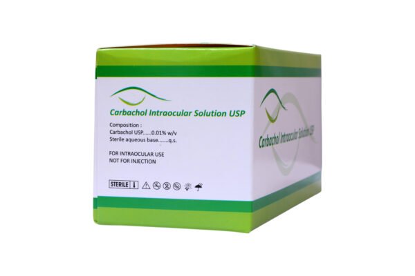 Carbachol Intraocular Solution - Wizcure